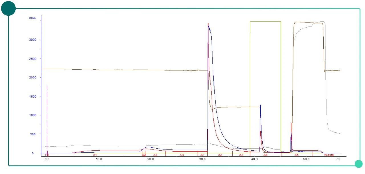 HIC Process Trade-offs Driven by Microscopic Entropy Changes-fig-01